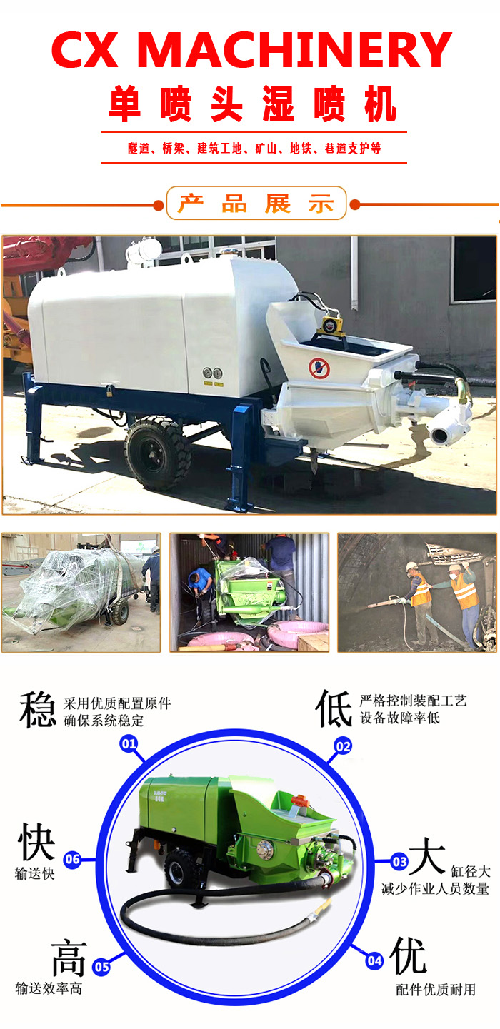 濕噴機、濕噴機機械手、機械手、濕噴機械手