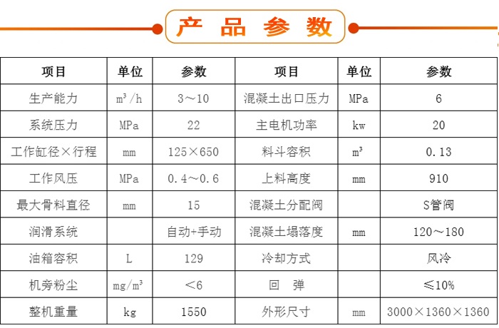 濕噴機、濕噴機機械手、機械手、濕噴機械手
