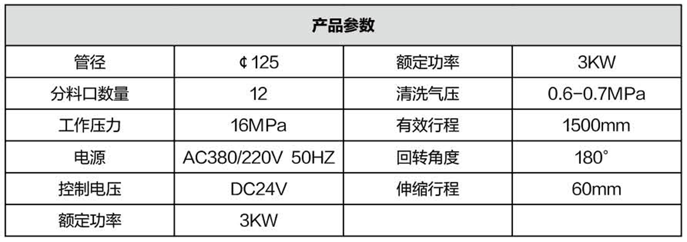 布料機、大型布料機、行走式布料機、圓筒布料機、行走式液壓布料機、移動式液壓布料機、電動布料機、手動布料機、梁場專用液壓布料機
