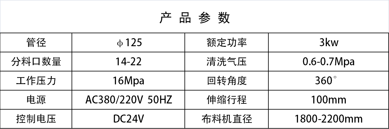布料機、大型布料機、行走式布料機、圓筒布料機、行走式液壓布料機、移動式液壓布料機、電動布料機、手動布料機、梁場專用液壓布料機