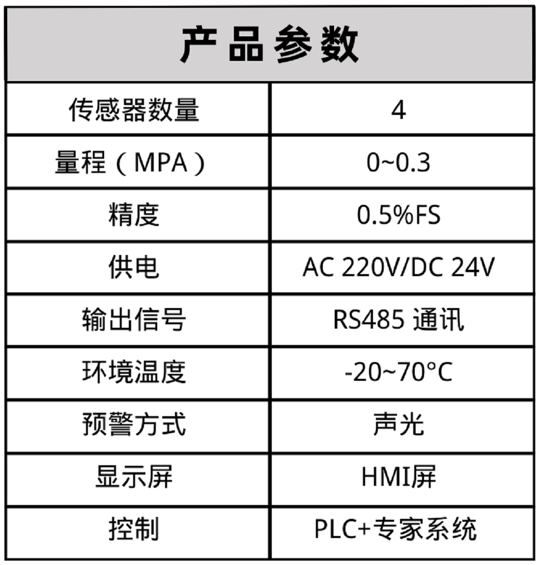 布料機、大型布料機、行走式布料機、圓筒布料機、行走式液壓布料機、移動式液壓布料機、電動布料機、手動布料機、梁場專用液壓布料機