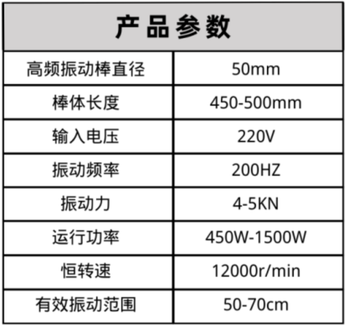 布料機、大型布料機、行走式布料機、圓筒布料機、行走式液壓布料機、移動式液壓布料機、電動布料機、手動布料機、梁場專用液壓布料機