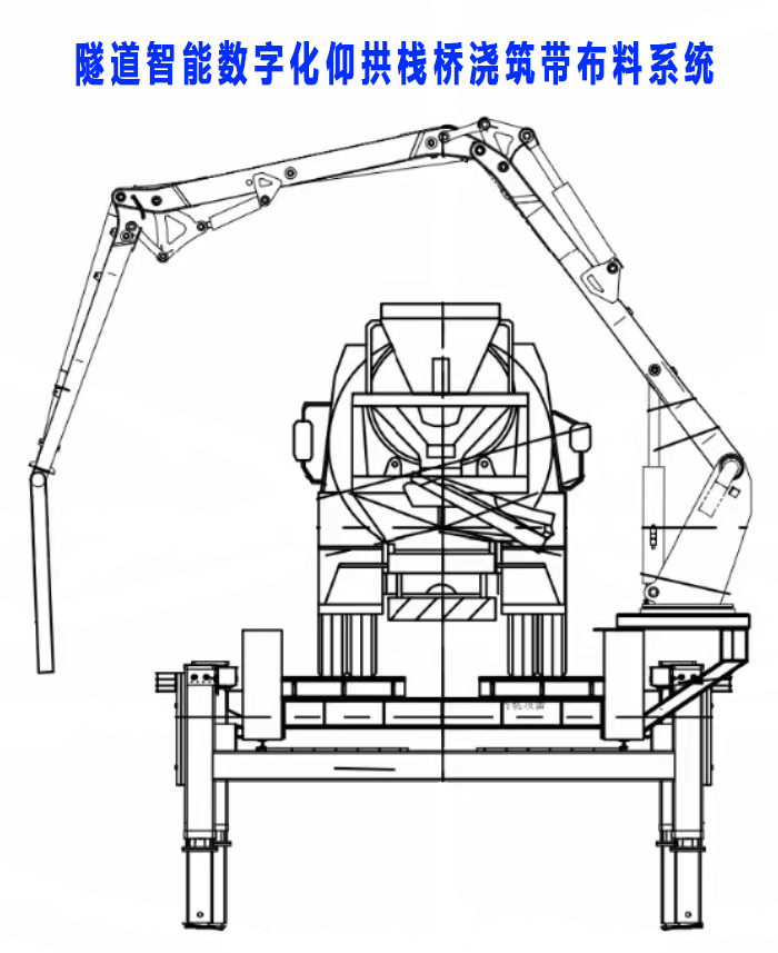 布料機(jī)、大型布料機(jī)、行走式布料機(jī)、圓筒布料機(jī)、行走式液壓布料機(jī)、移動式液壓布料機(jī)、電動布料機(jī)、手動布料機(jī)、梁場專用液壓布料機(jī)