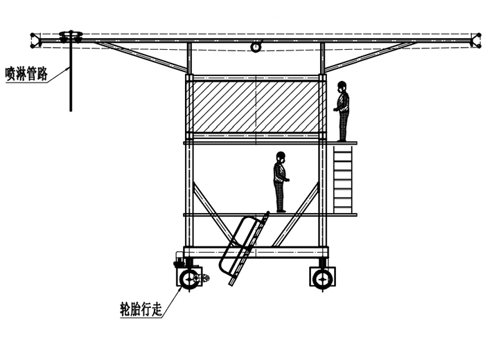 布料機(jī)、大型布料機(jī)、行走式布料機(jī)、圓筒布料機(jī)、行走式液壓布料機(jī)、移動式液壓布料機(jī)、電動布料機(jī)、手動布料機(jī)、梁場專用液壓布料機(jī)
